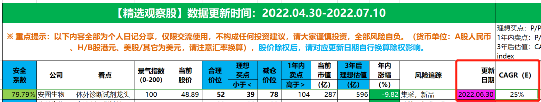 暗区突围破解脚本_暗区突围辅助器_暗区突围科技辅助